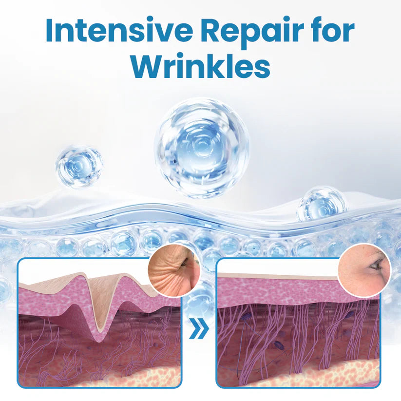 Biancat® Collagen Peptide Serum