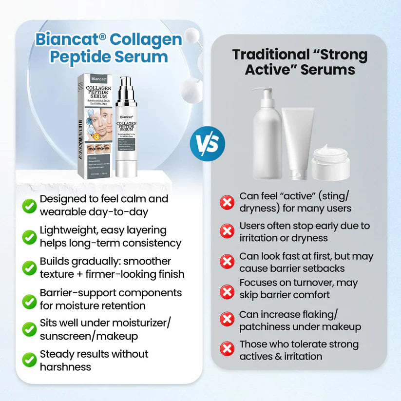 Biancat® Collagen Peptide Serum