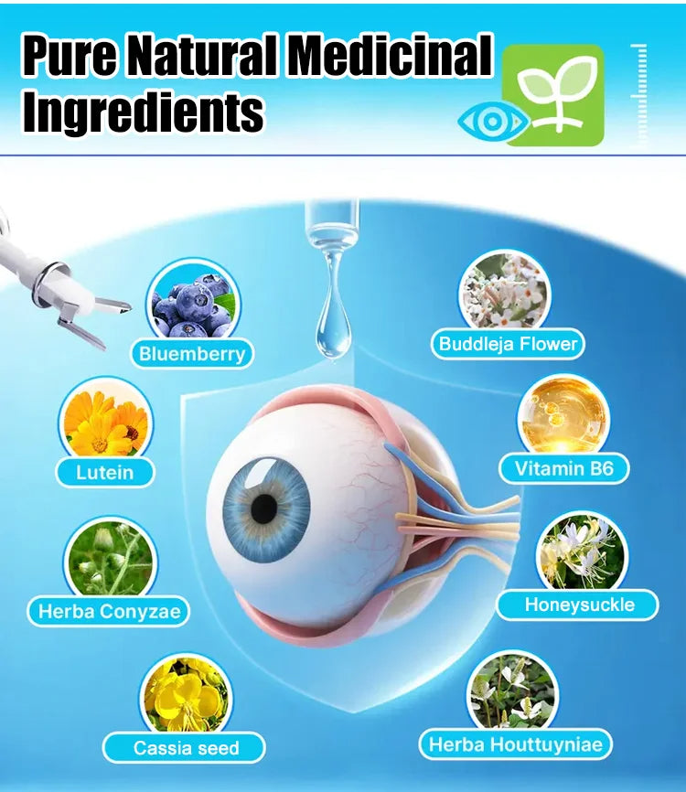 Blueberry Eye Moisturizing Cooling Gel for Dry Eyes