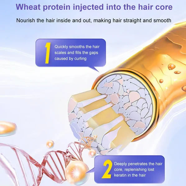 Protein Correction Hair Straightening Cream