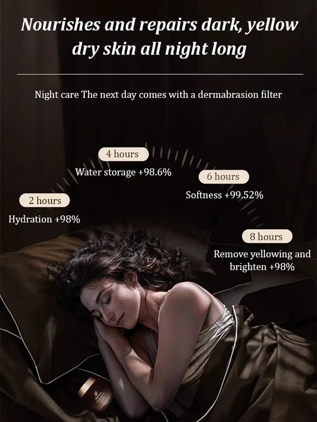 Whitening Repair Anti-Wrinkle Sleeping Mask