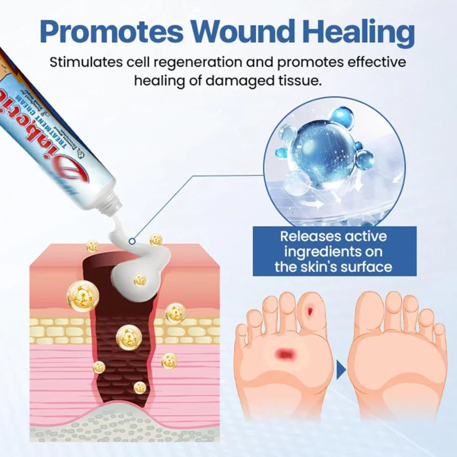 Diabetics Skin Relief cream