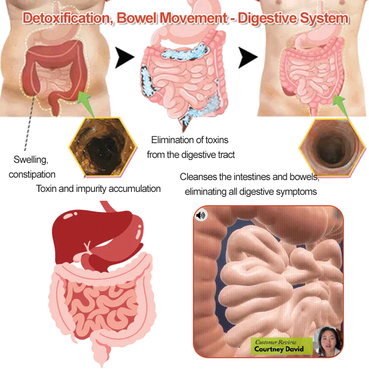 South Moon™ Abdominal Care Oil- Belly Massage Treatment Oil