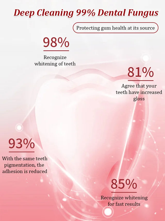 【Latest Model】SP7SP8 Probiotic Whitening Toothpaste