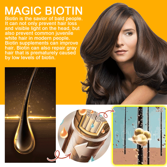 EELHOE Biotin Hair Growth Spray