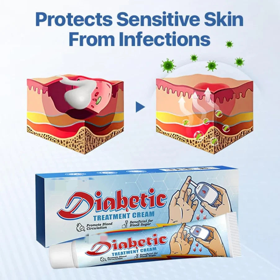 Diabetics Skin Relief cream