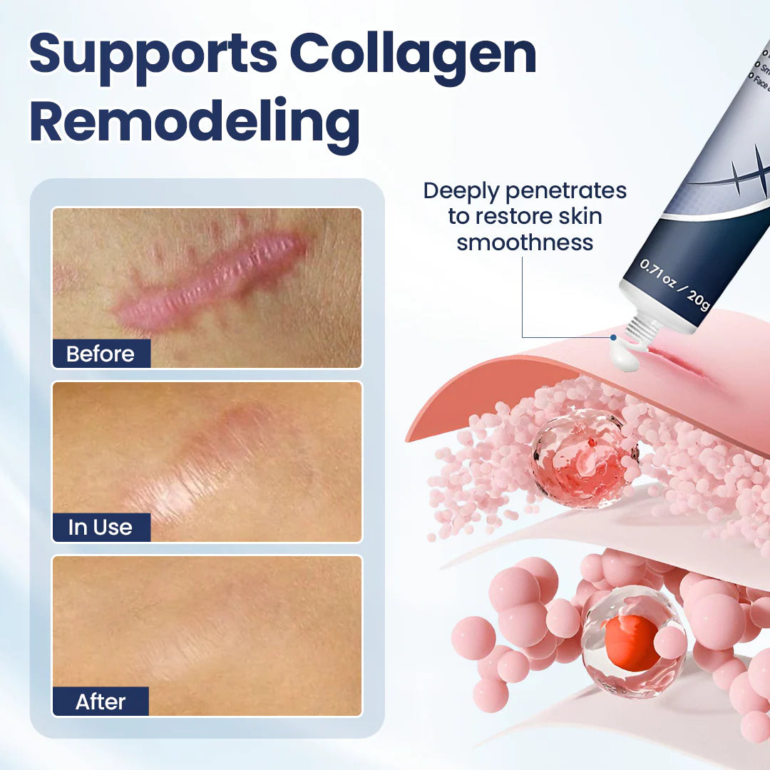 Biancat® DermaFix Texture Repair Gel