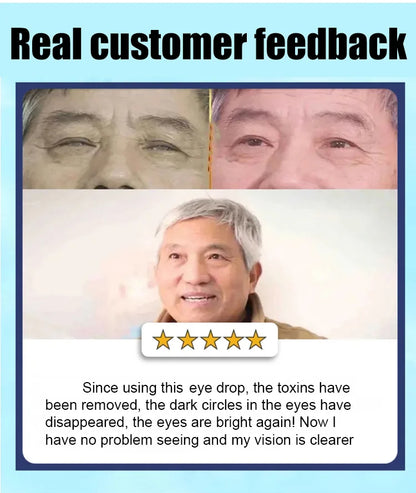 Blueberry Eye Moisturizing Cooling Gel for Dry Eyes