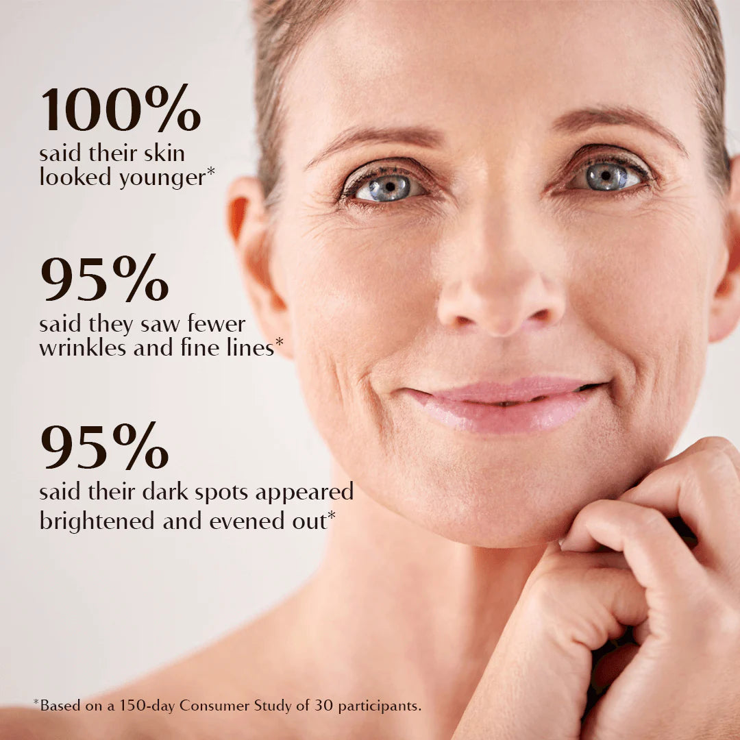 Rejuvenate Face Serum 🌿The 5-in-1 natural multi-weight formula that fixes eye bags, wrinkles, and dark spots.