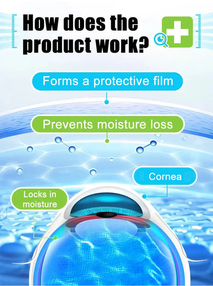 Blueberry Eye Moisturizing Cooling Gel for Dry Eyes