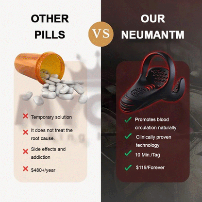 Warrior Men's Health Device