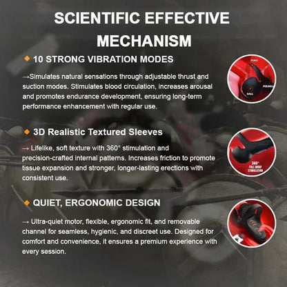 Warrior Men's Health Device
