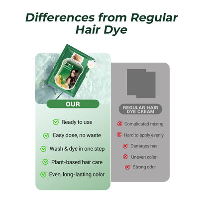 🔥Christmas Limited-Time Offer: 50% OFF!!!🔥 2-in-1 Effortless Bubble Hair Color